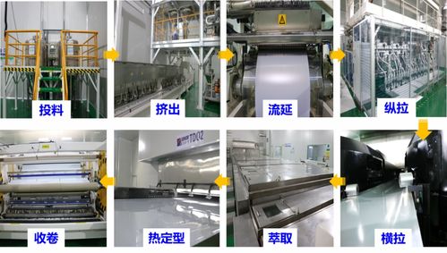 跨界融合 人工智能基础软件开发赋能薄膜产品研发的创新之路